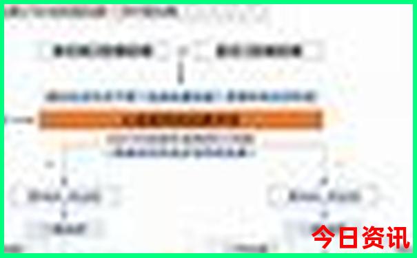华东五市旅游最佳攻略
